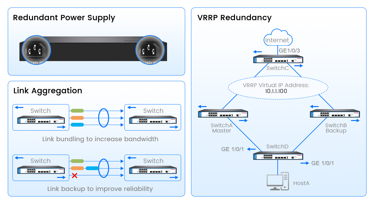layer 3 poe switch layer 3 poe switch