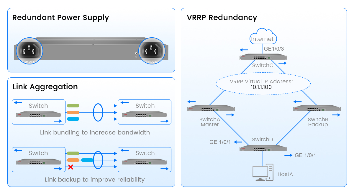 l3 switch in networking l3 switch in networking