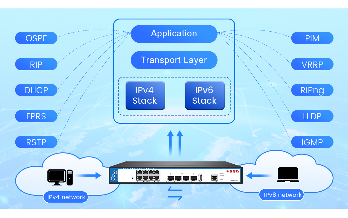 layer 3 poe switch layer 3 poe switch