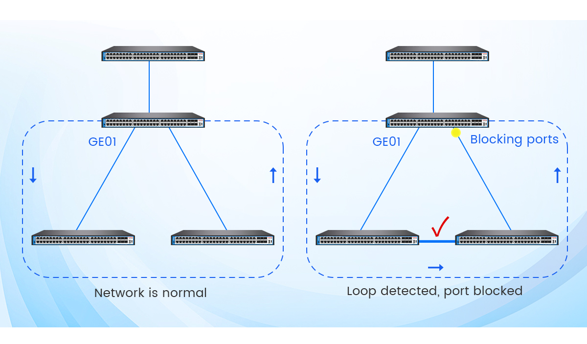 poe switch in networking external poe switch
