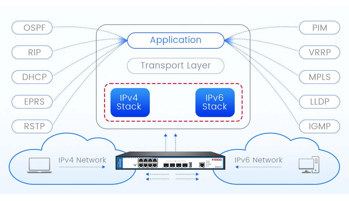 poe switch in networking poe switch setup