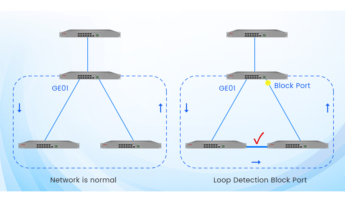 switch for monitor switch for monitor