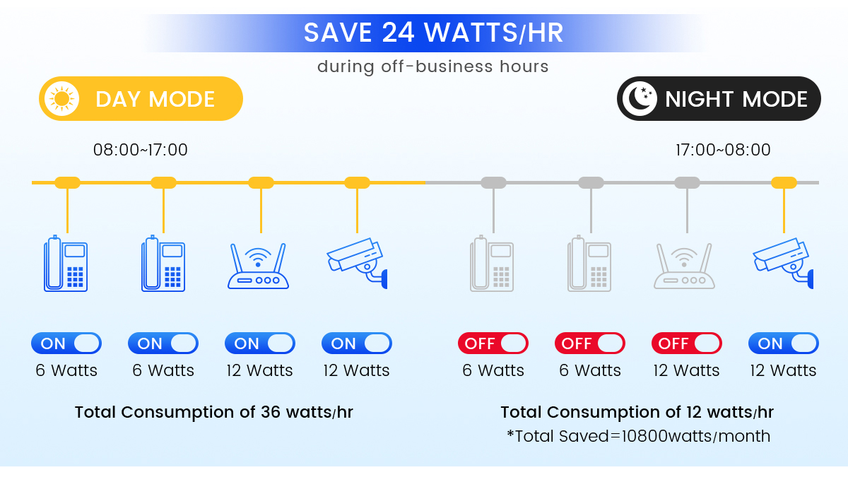 5830P_09_01 5830P_09_01