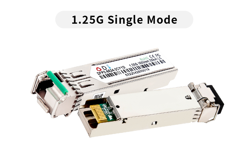 1.25G Single Mode