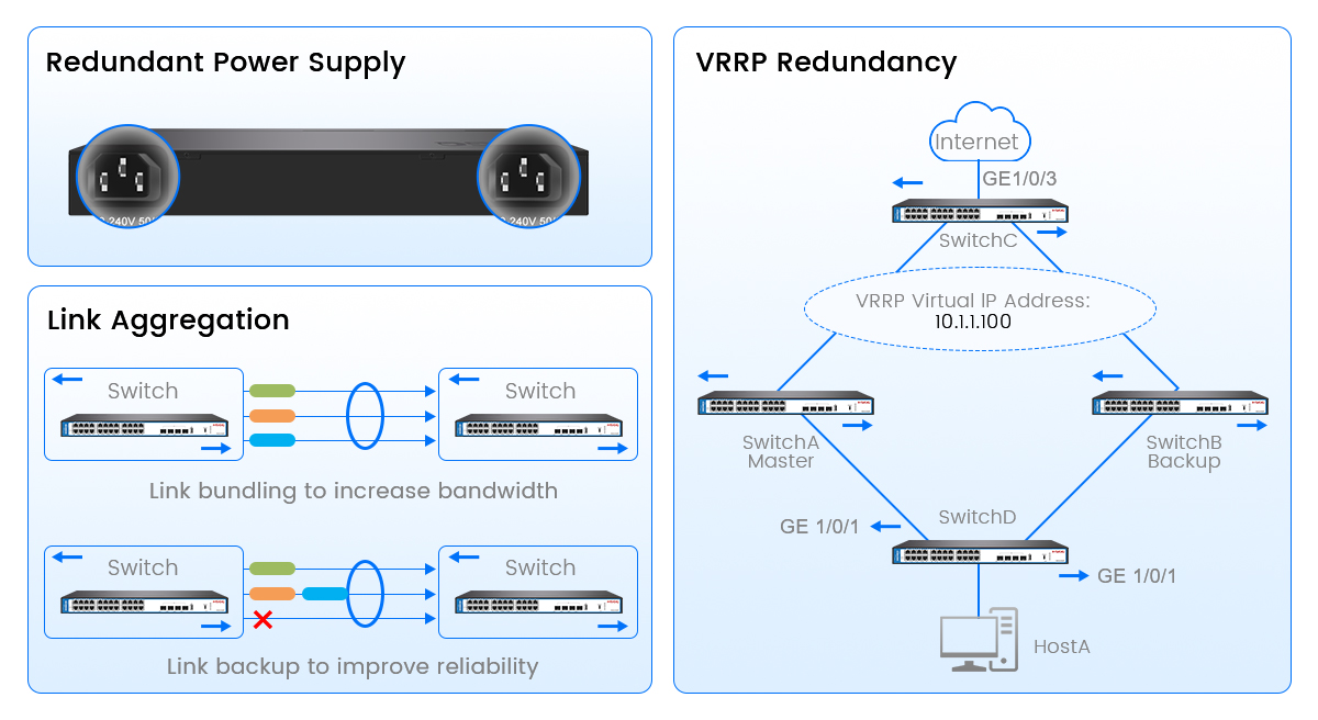 poe switch for ip camera