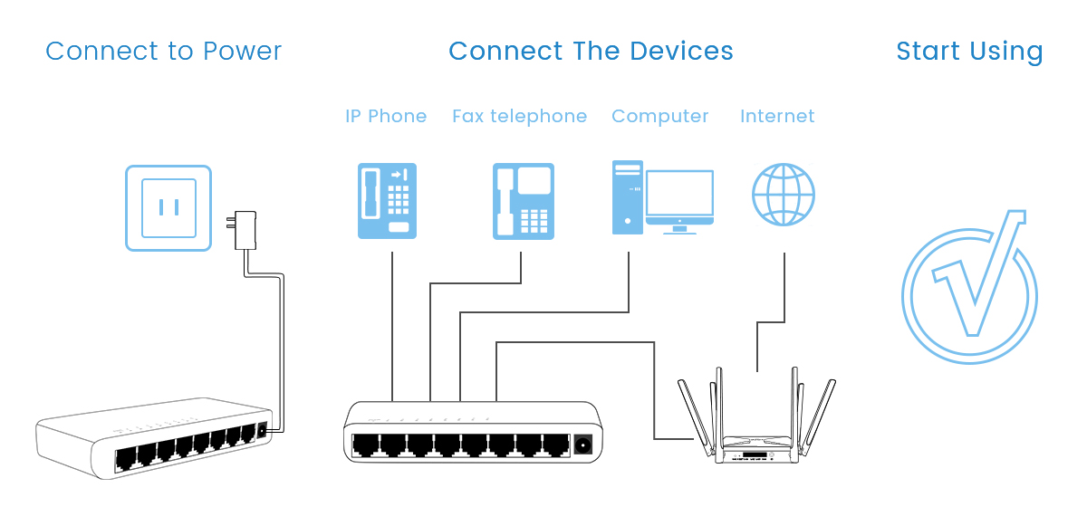 Ethernet Switch-7