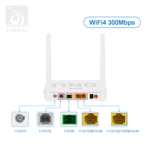 WiFi 4 XPON ONU Single Band Fiber for Router