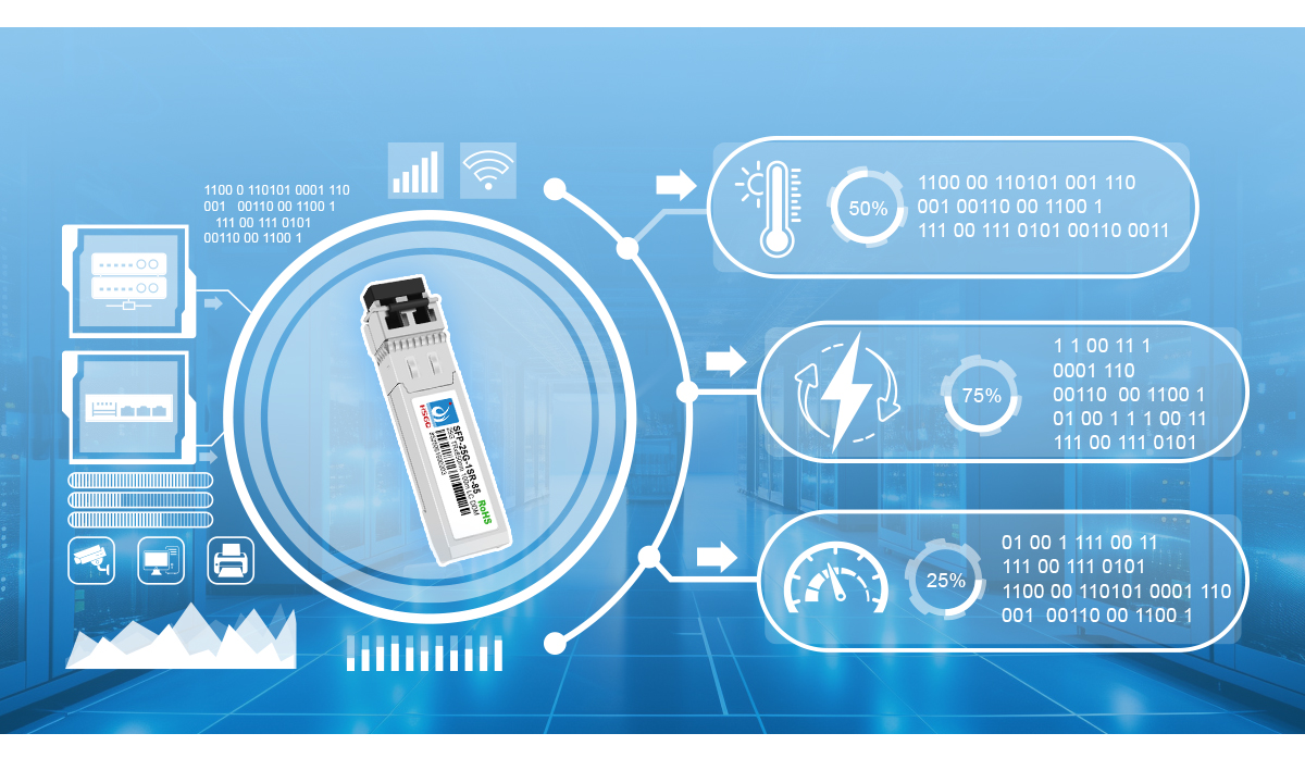 sfp module single mode