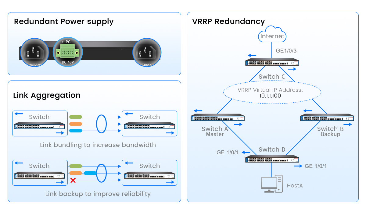 long range poe switch