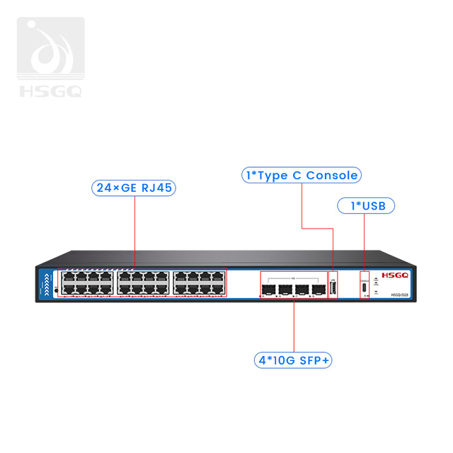 24 Port L3 Core Switch Managed Gigabit in Networking