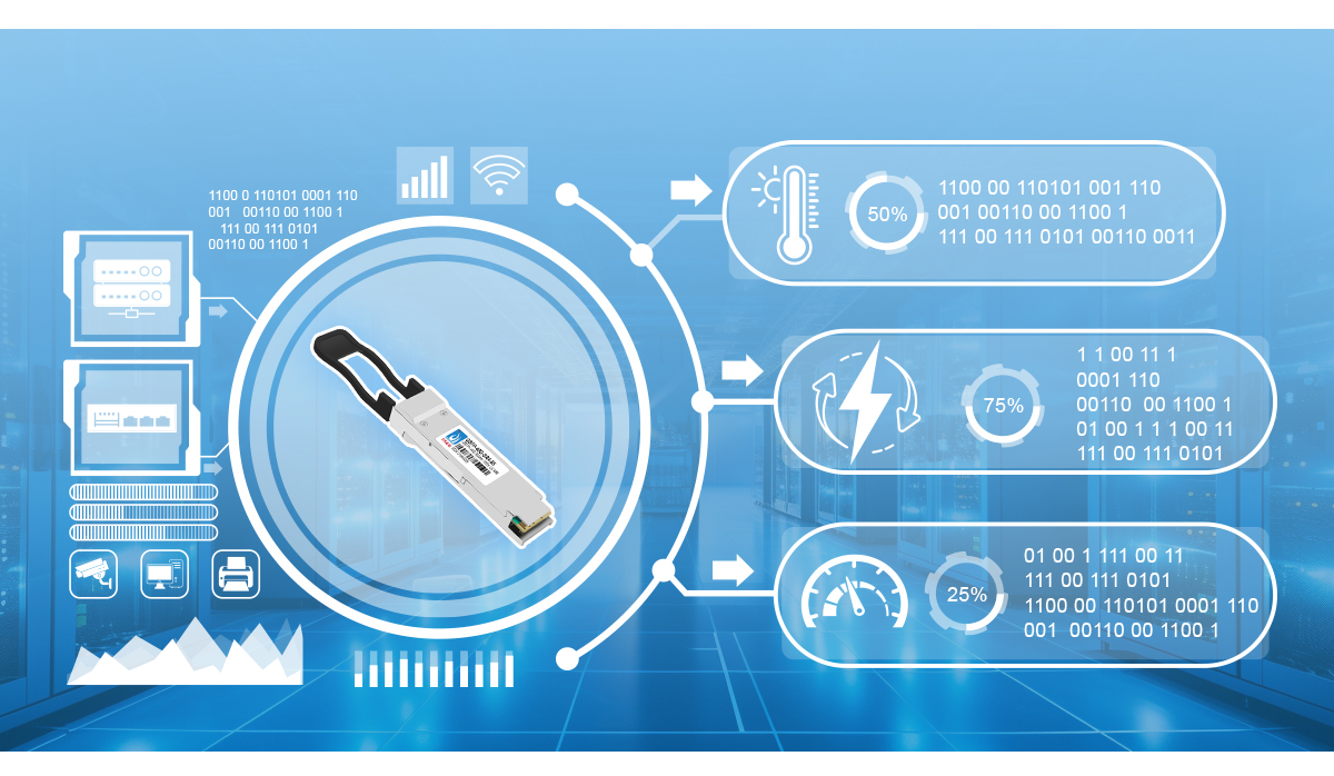 fiber sfp modules