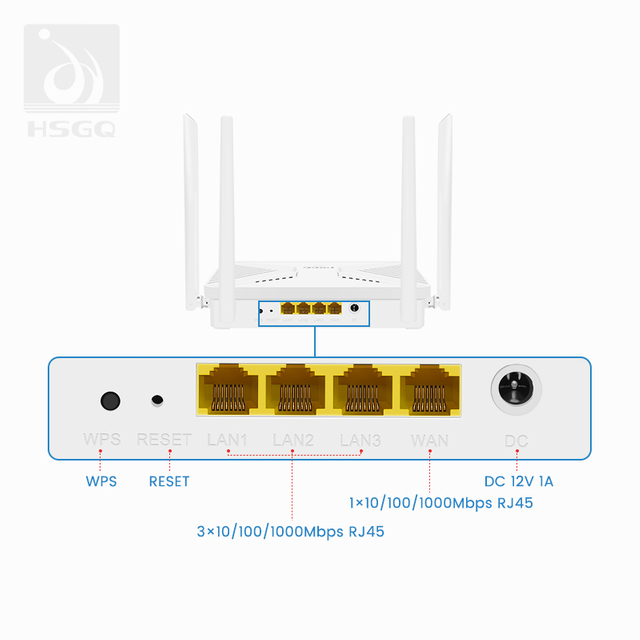 WiFi6 AX3000 Dual Band Router for OLT