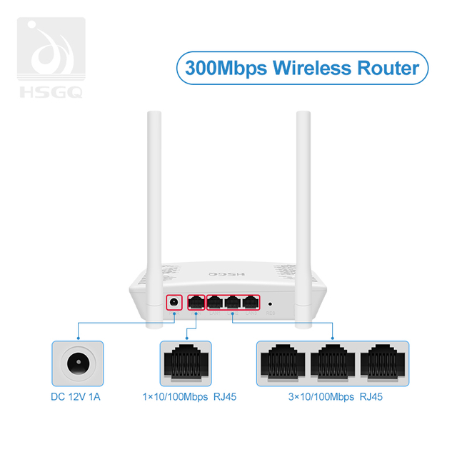 N300 dual band router wireless modem