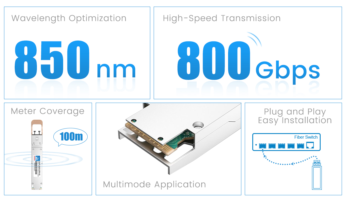 Compatible cisco