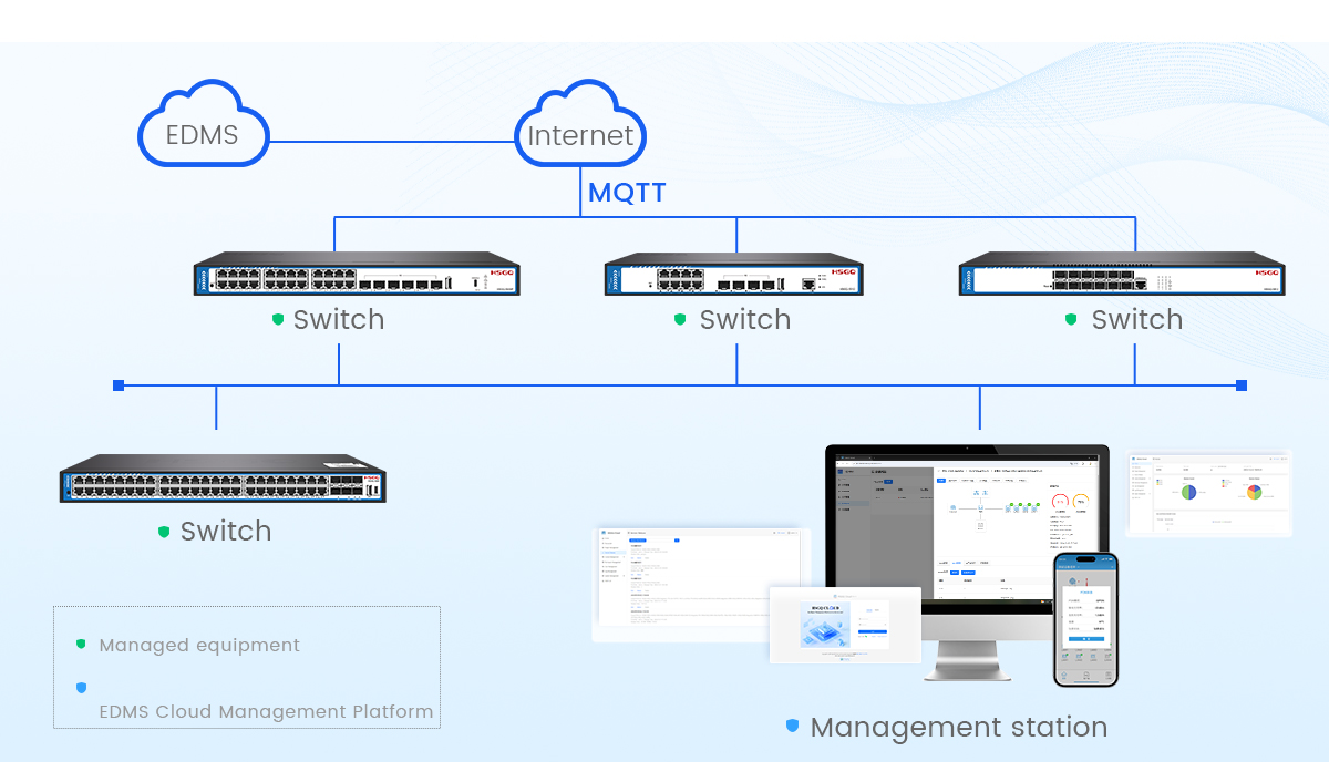 layer 3 poe switch