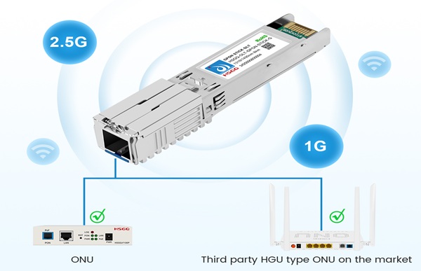 gpon stick gpon stick