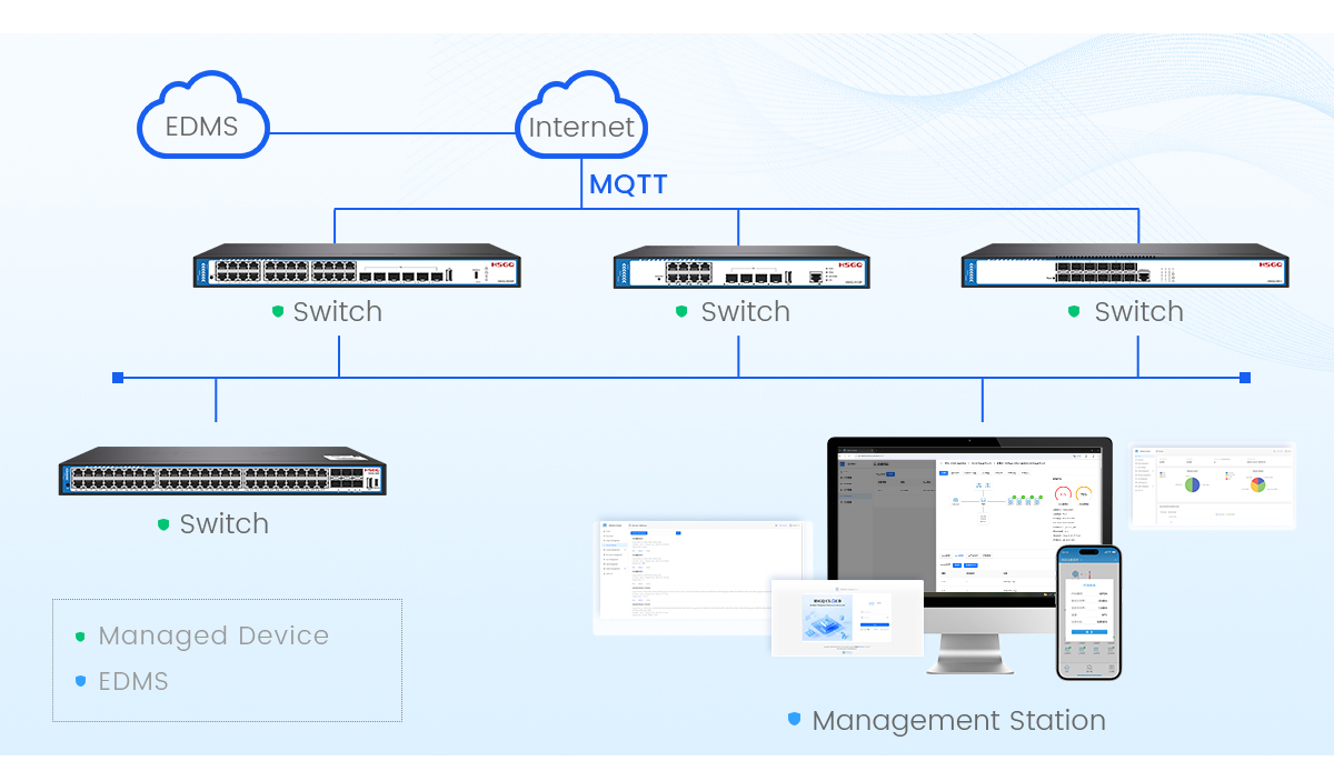 ethernet poe switch
