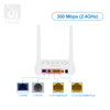 2.4G XPON ONU White for Router