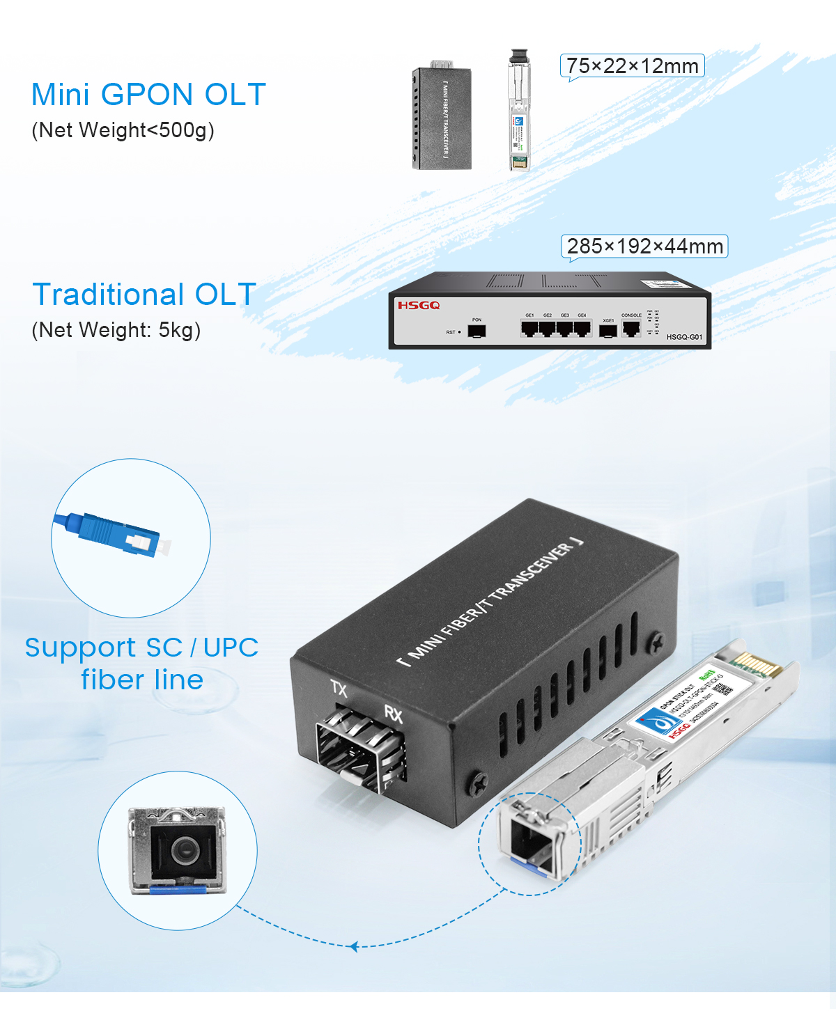 small gpon olt