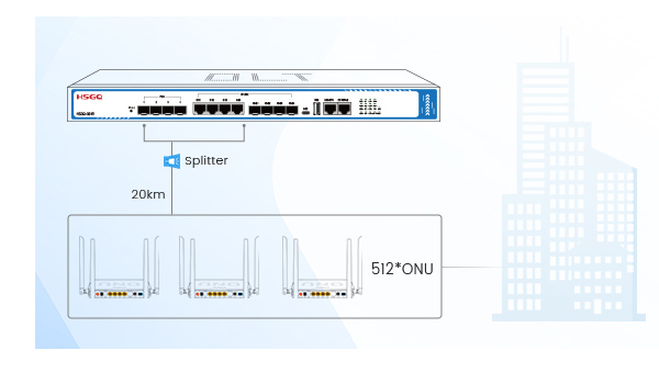 black gpon olt