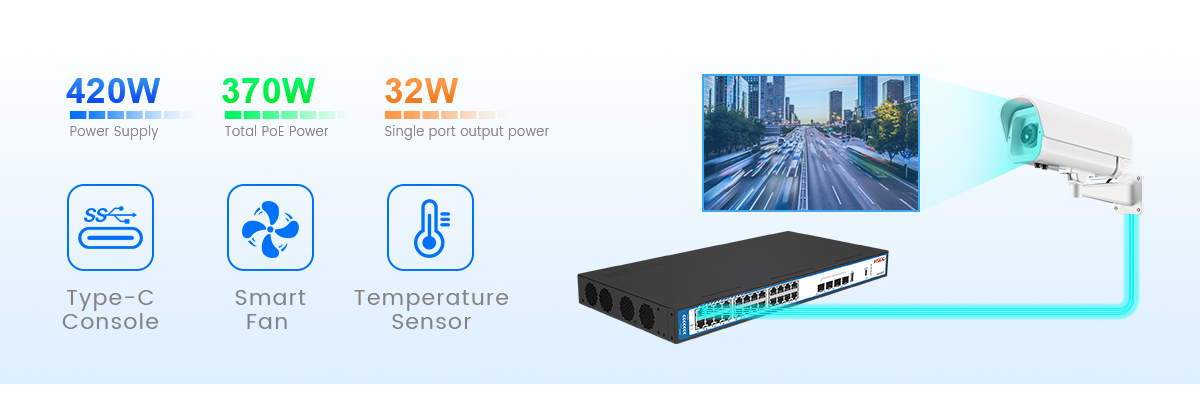 poe switch cctv camera