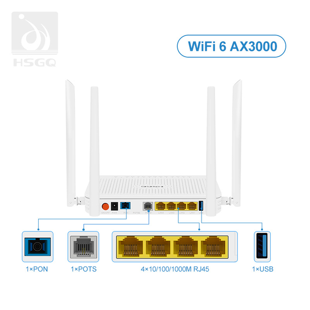 WiFi 6 Xpon Onu Modem with voice