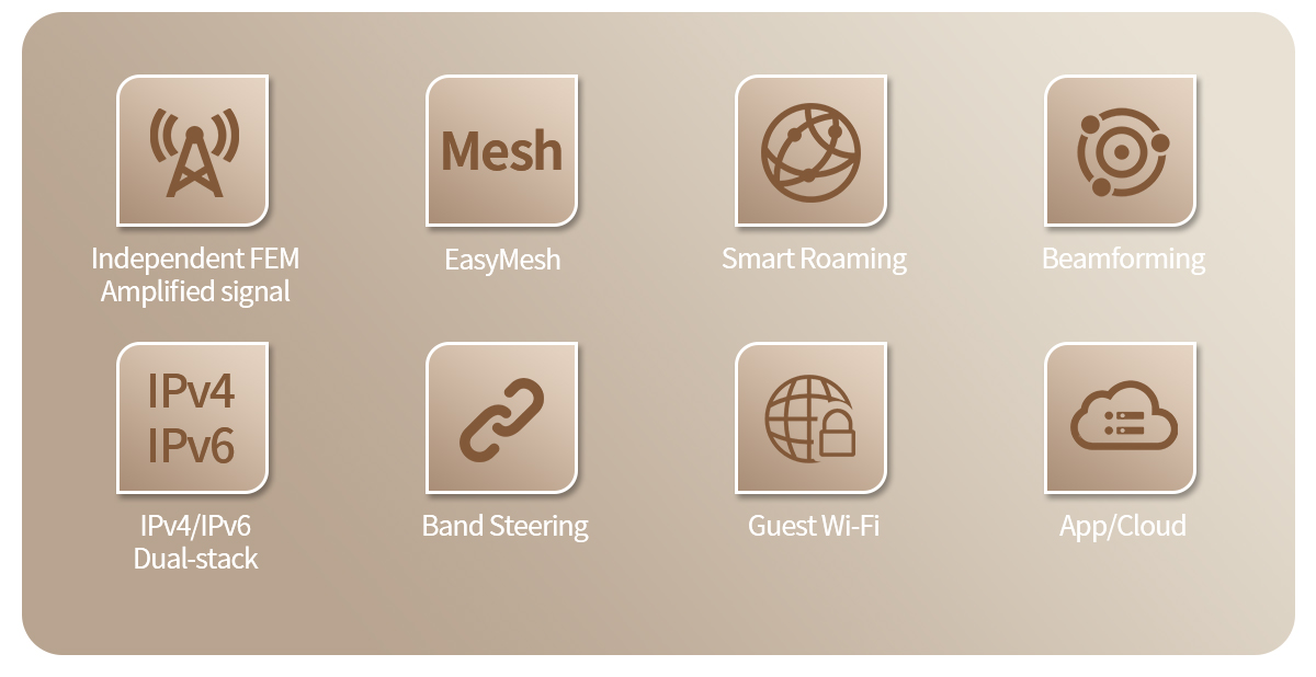 AX3000 WiFi 6 router