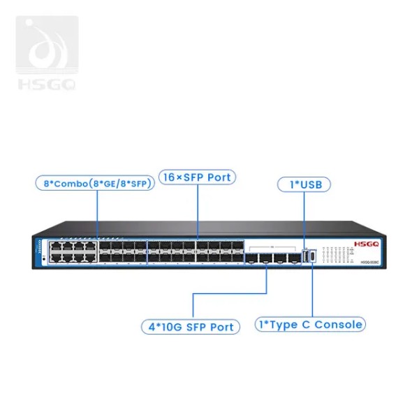L3 Switch