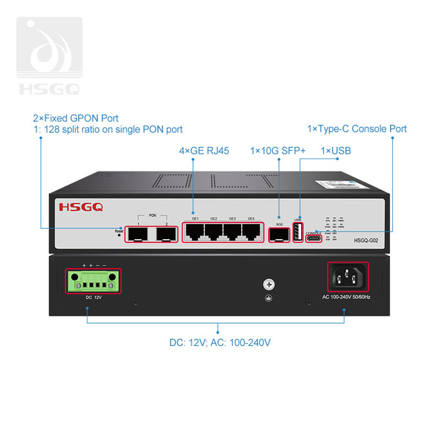 2 Ports Gpon OLT Customized for FTTH Access
