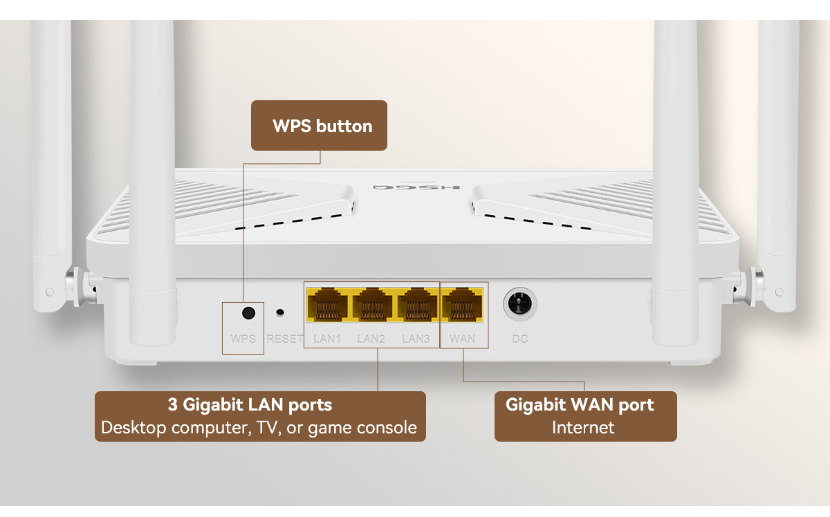 AX3000 router with Mesh 