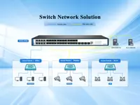 L3 Switch