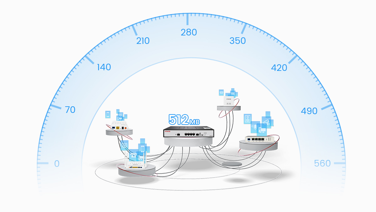 Small Mini OLT GPON