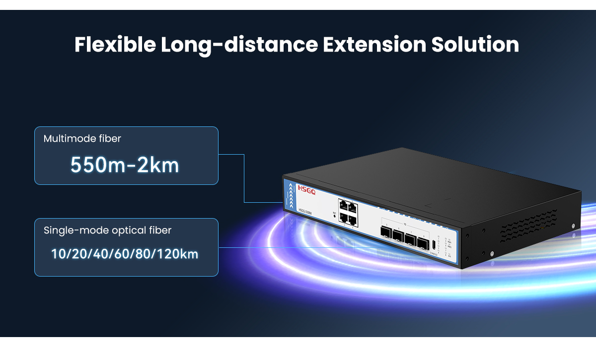 smart network switch