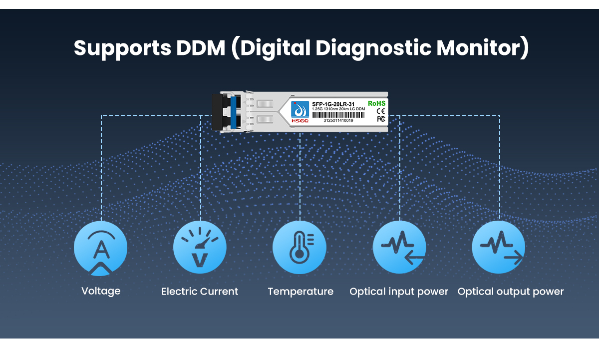 Supports DDM